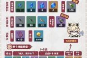 原神出场机制攻略（解锁角色，规划战术，战胜敌人，让你成为原神世界的主宰）