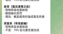 原神限时打怪挑战攻略（挑战林地中的限时怪物，获取丰厚奖励！）