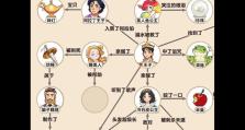 街机游戏厅找茬攻略，细致寻觅游戏细节（寻找背后的差异，成为找茬高手）