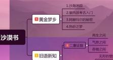 探秘原神森林书攻略之秘密线索（揭开原神世界中隐藏的宝藏所在）