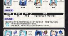 原神2.0角色培养攻略（掌握关键培养技巧，快速提升角色实力，征战世界！）