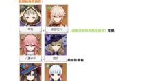 《深入挖掘——以沉睡的根系原神攻略》（发掘隐藏秘密，解锁根源之谜）