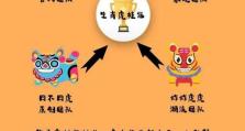 生肖是虎游戏攻略（让你在游戏中驰骋天下的关键秘籍！）