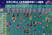 机械战神出装攻略最新（全方位解析机械战神的最佳装备选择）
