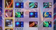 金铲铲攻略（挑战新局势，打造最强攻击力）