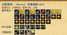 《牛头出装攻略大全》（以端游法装牛头为主题的完全出装指南）