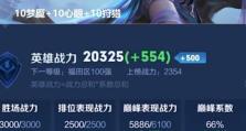 古风恋爱手游《以上古之恋》女娲出装攻略（打造女娲最强输出，掌握胜利的秘诀！）