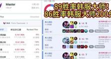 亚索玩法核心出装顺序攻略——一剑穿心，致胜之道（亚索出装顺序攻略、装备优先级分析及技巧解析）