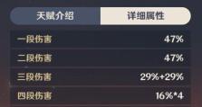 《原神香菱出装新手攻略》（解锁香菱的优势技巧，让你成为强力输出玩家！）