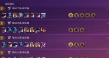 怒意龙神出装攻略（提升输出，征服战场，尽在怒意龙神出装攻略！）